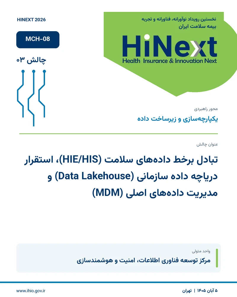 کارت چالش ۰۸ — MCH-07
